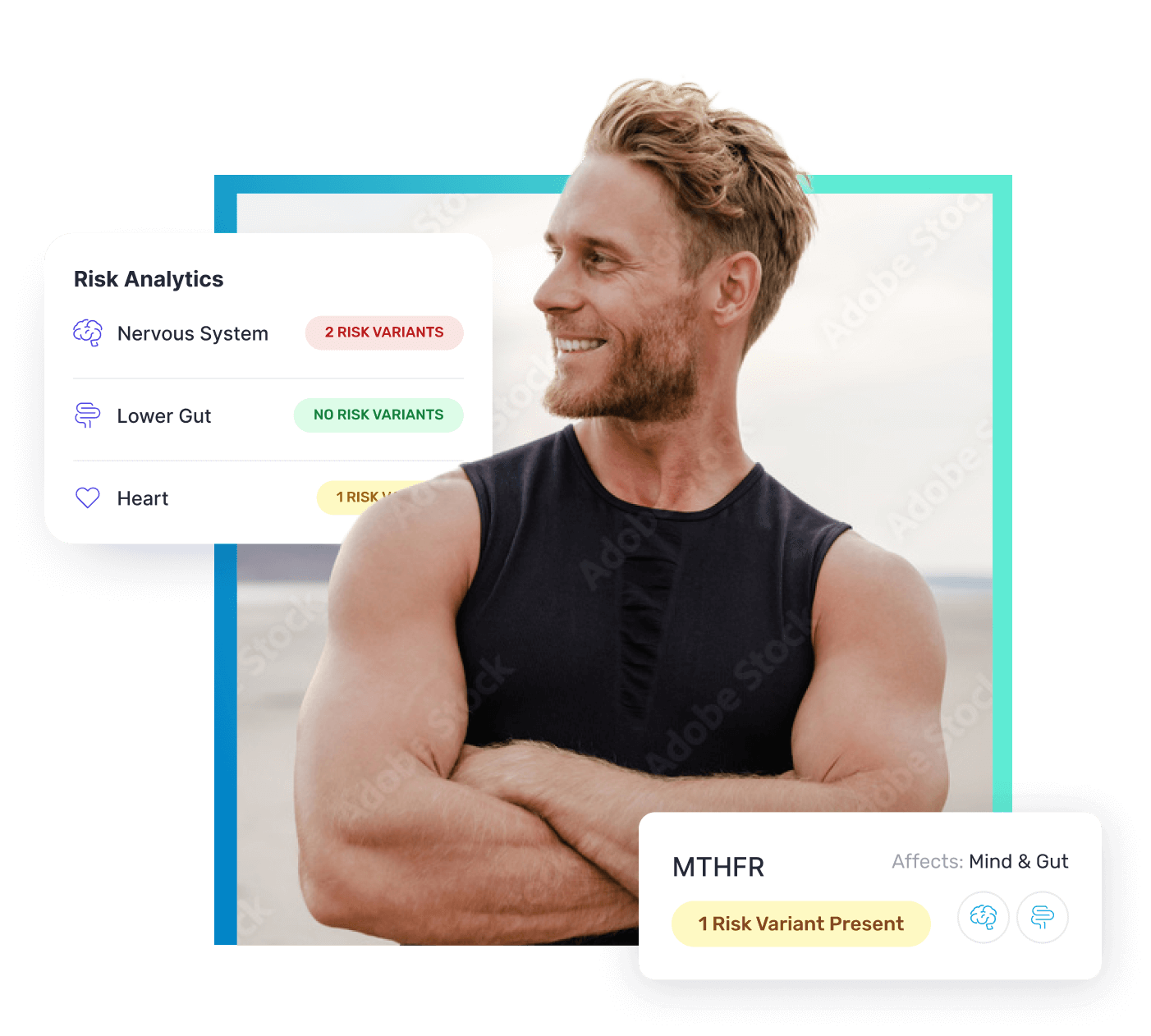 folate test-getstarted