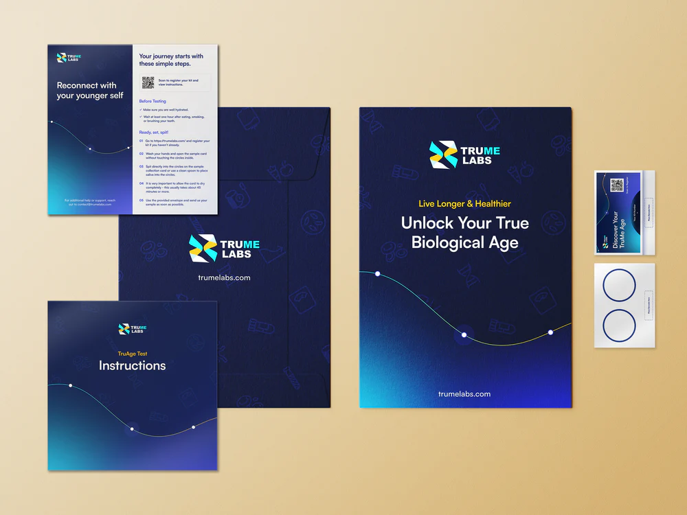Biological Age Test